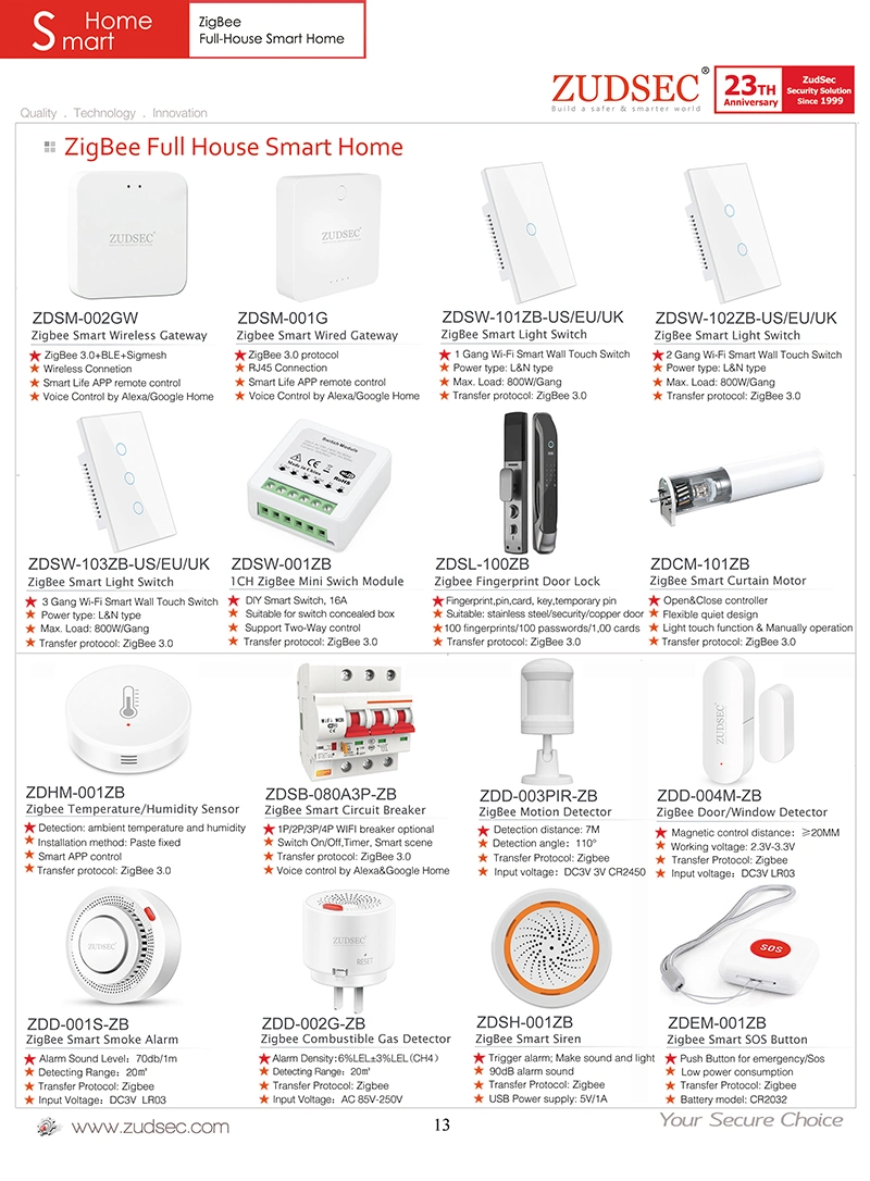 Us/EU/UK/Vn Wall Touch 1/2/3 Gang Glass Panel Smart WiFi Light Switch